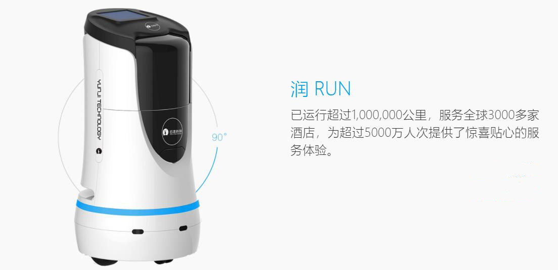 润 RUN 商务服务机器人